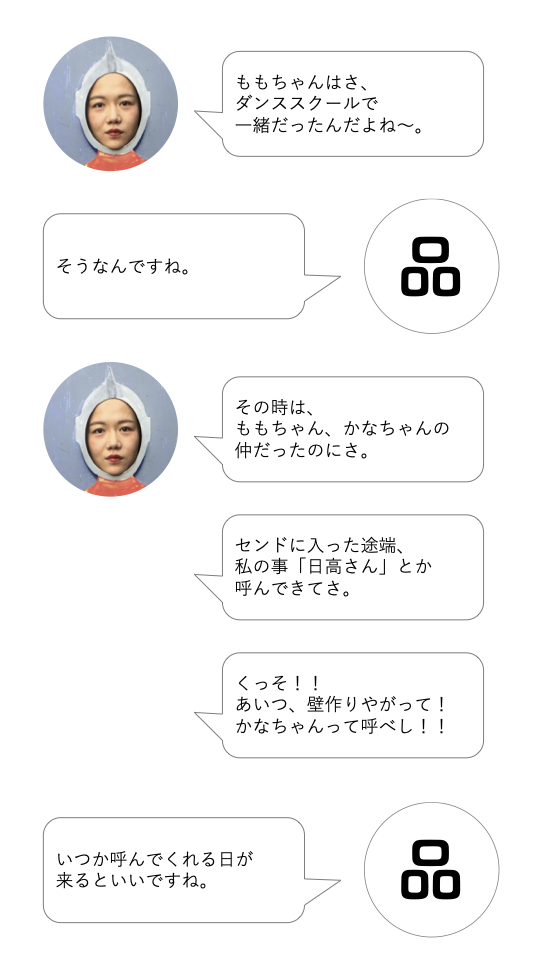 4のコピー