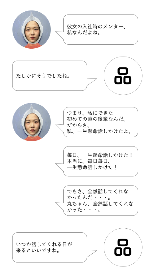 6のコピー