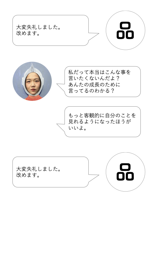 3のコピー