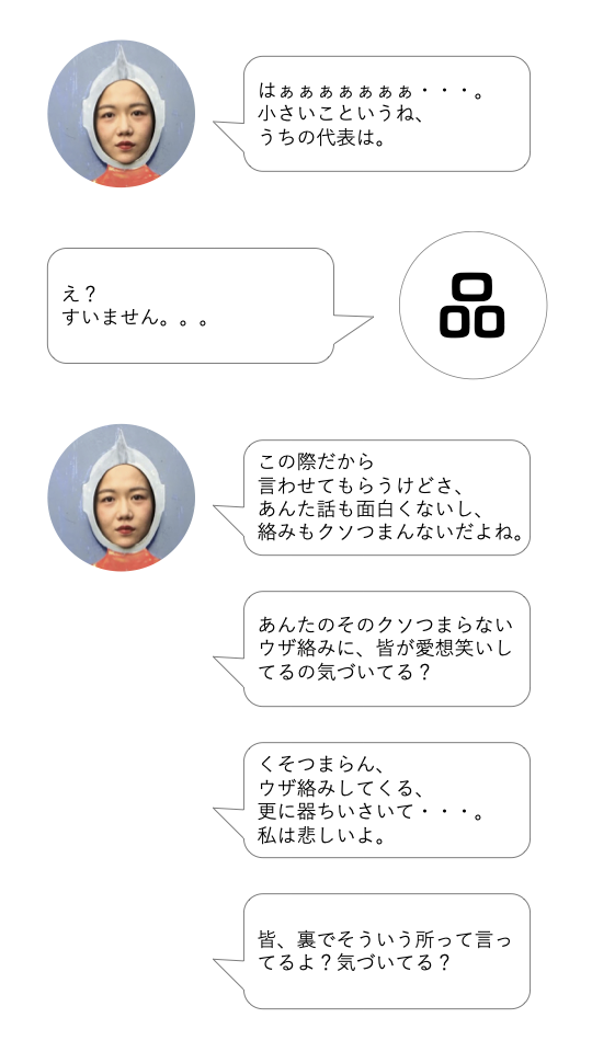 2のコピー