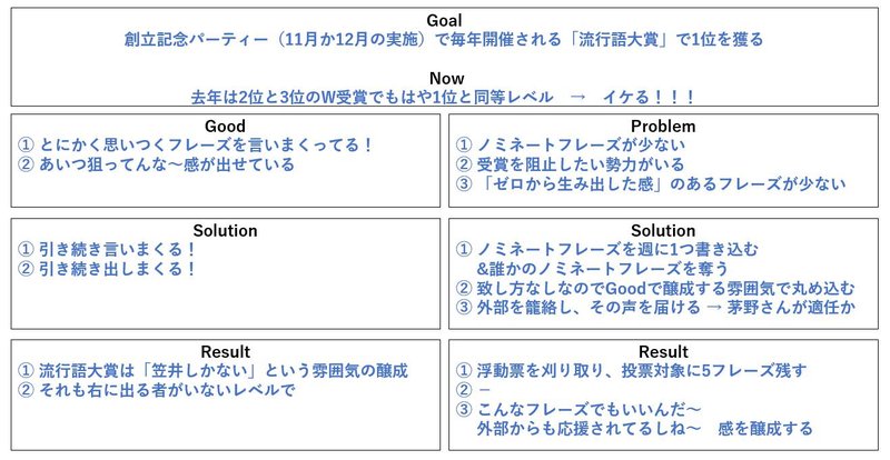 sin_kansei