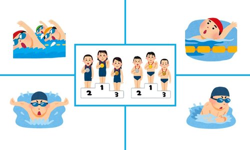 1）水泳