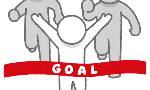 Goal