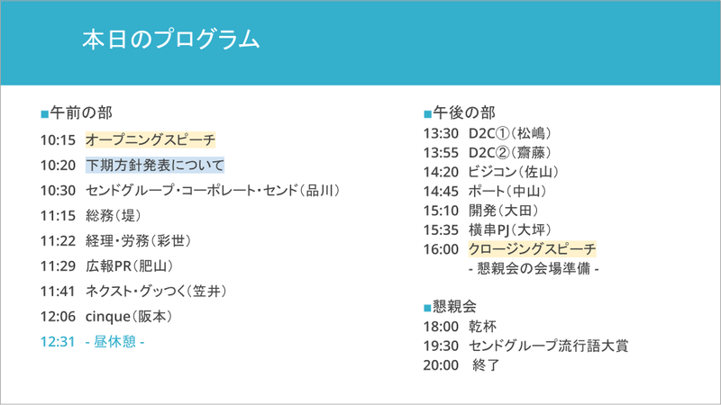 04_下期方針発表会のプログラム