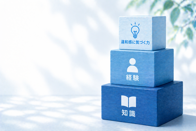 知識 × 経験 × 違和感に気づく力