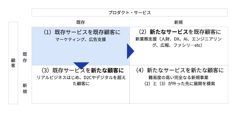 20261022_chukei_07